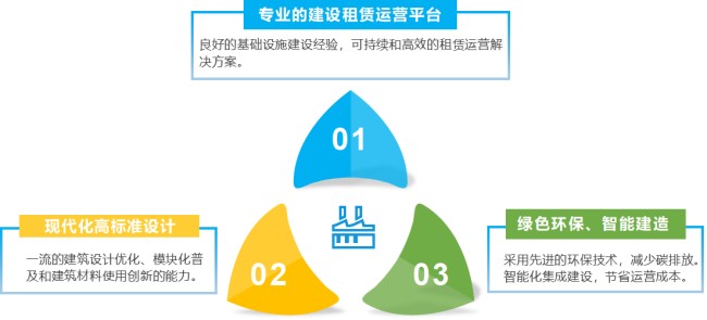 Z6尊龙·凯时(中国)-官方网站